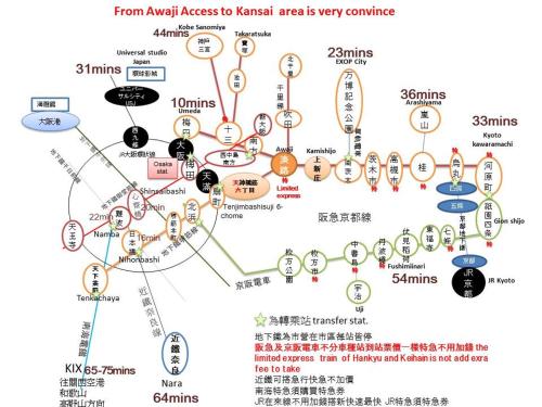 淡路館