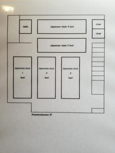 コウメノハナレ