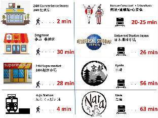 ［ベイエリア］一軒家（60m²）｜ 2ベッドルーム／1バスルーム