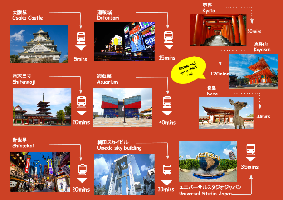 ビーエヌビープラス 鶴橋