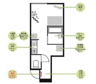 ［品川］アパートメント（2101m²）｜ 1ベッドルーム／1バスルーム