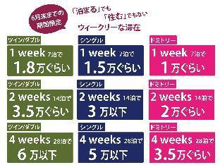 ジェイホッパーズ広島ゲストハウス