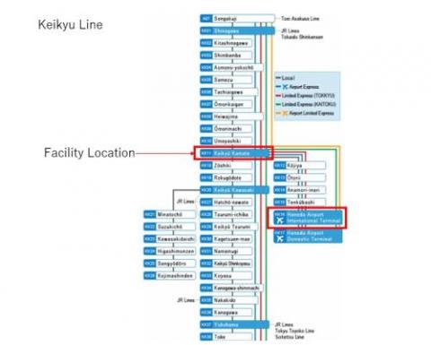 Sakura Stay Keikyukamata