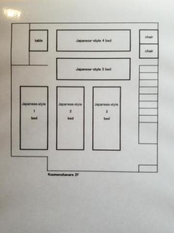 コウメノハナレ