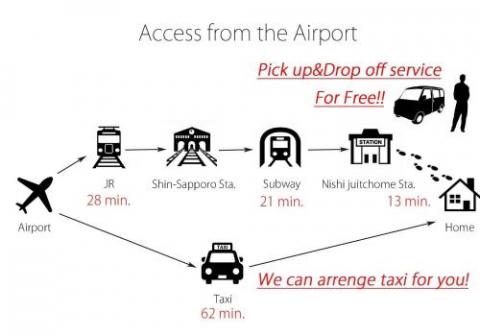 Furan Noir Lesante 514 / Vacation STAY 7431