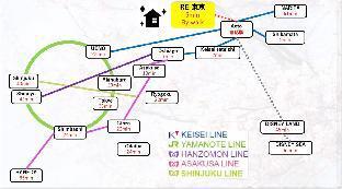 ［葛飾］一軒家（40m²）｜ 2ベッドルーム／1バスルーム