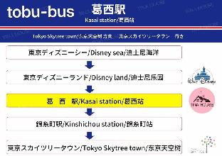 ［江戸川区］一軒家（65m²）｜ 2ベッドルーム／1バスルーム