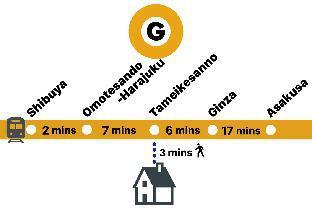 ［Roppongi］スタジオ アパートメント（45 m²）／1バスルーム